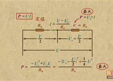 “乐乐课堂”初中物理教学视频素材：《电功和电功率》14电功率动态变化之作死问题