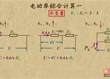 “乐乐课堂”初中物理教学视频素材：《电功和电功率》15电功率的综合计算（一）