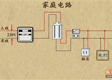 “乐乐课堂”初中物理教学视频素材：《生活用电》01家庭电路及各部分组成