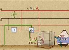 “乐乐课堂”初中物理教学视频素材：《生活用电》03家庭电路的连接与作图