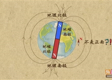 “乐乐课堂”初中物理教学视频素材：《电与磁》03地磁场