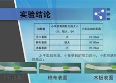 【淘知学堂】人教版八年级物理下册《8.1 探究阻力对物体运动的影响》课程同步实验演示视频