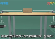 【淘知学堂】人教版八年级物理下册《8.2 二力平衡》同步课3D教学视频
